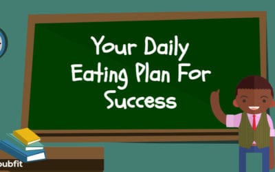 Here’s Your Daily Eating Plan For Success